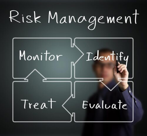 Construction Risk Management & Mitigation for the Mid-Atlantic and Southern United States